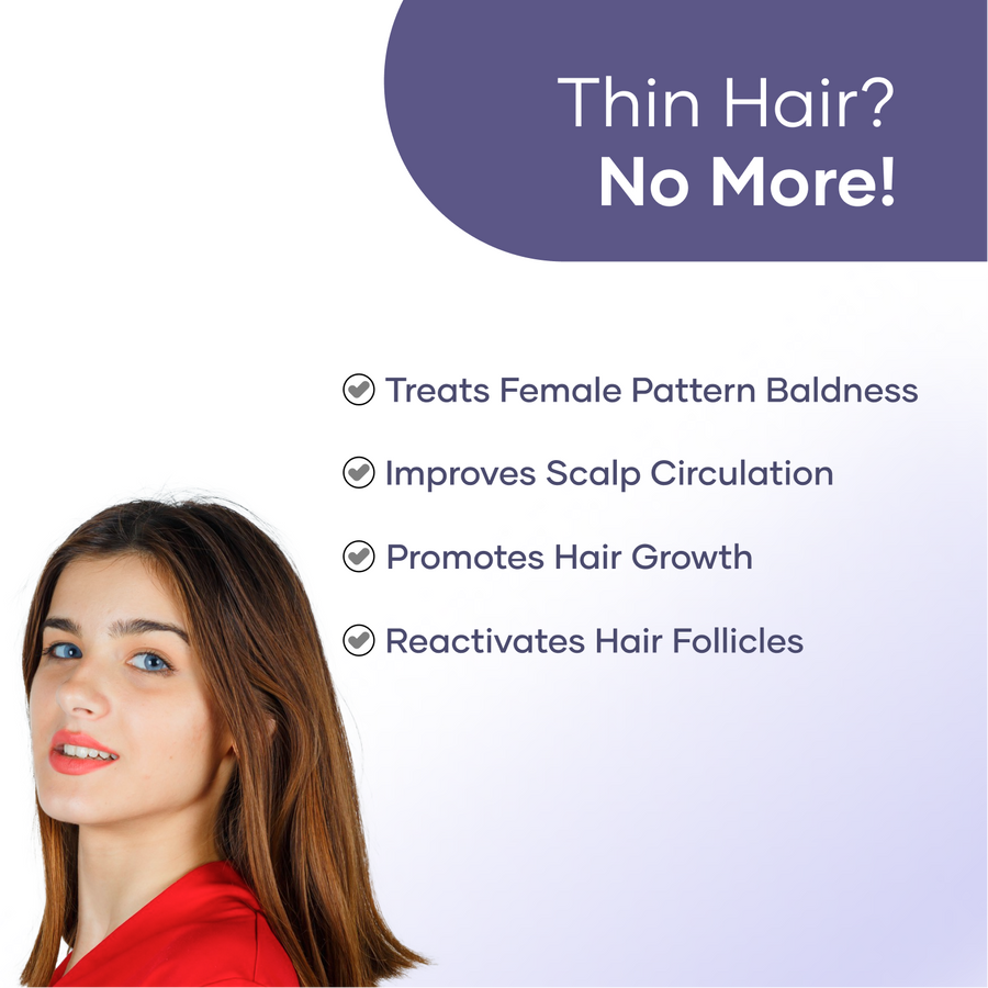 5% Minoxidil Hair Growth Solution for Women