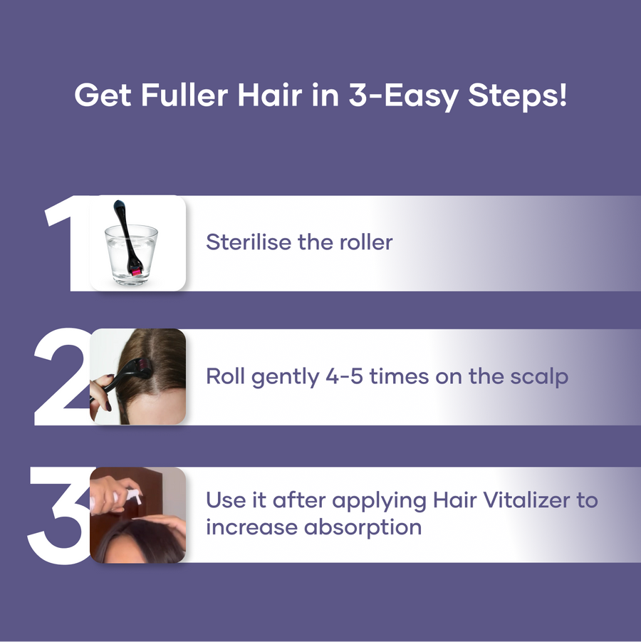 Derma Roller 0.5mm for Hair & Face