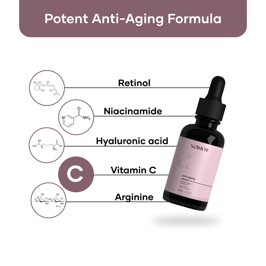 Anti Aging Serum with Retinol - (30 ml)