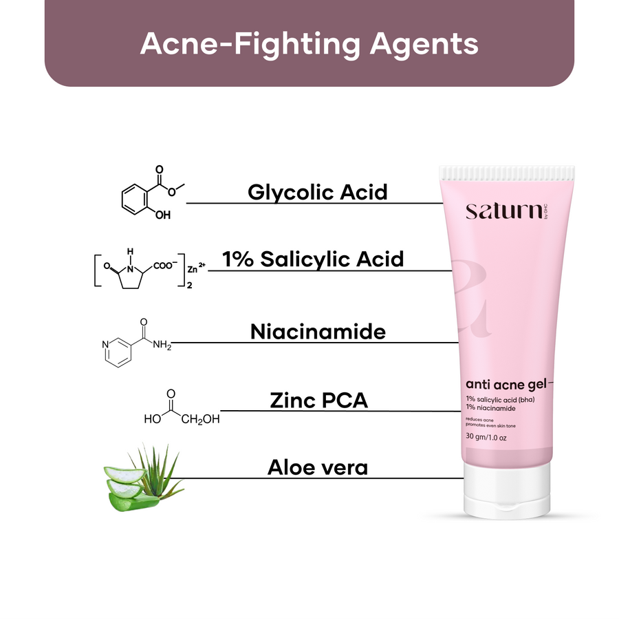 1% BHA Anti Acne Gel with Salicylic Acid - (30 gm)