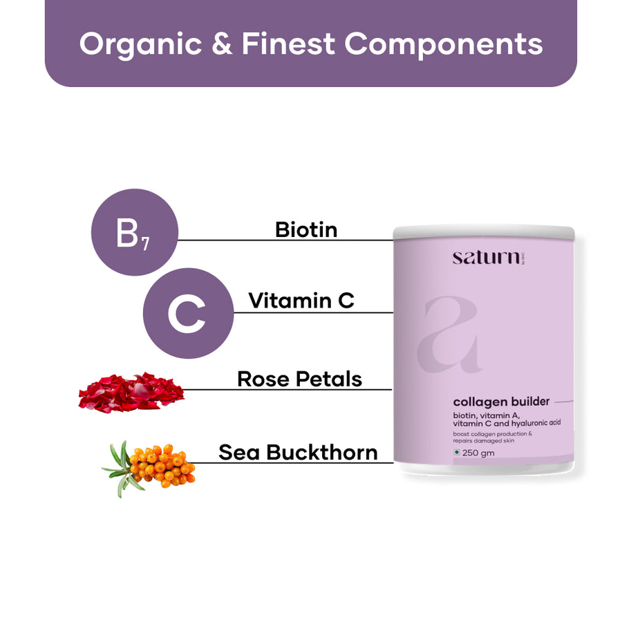 Plant-Based Collagen Supplement Powder | Powered with Biotin, Vitamin C & Sea Buckthorn - (250 gm)