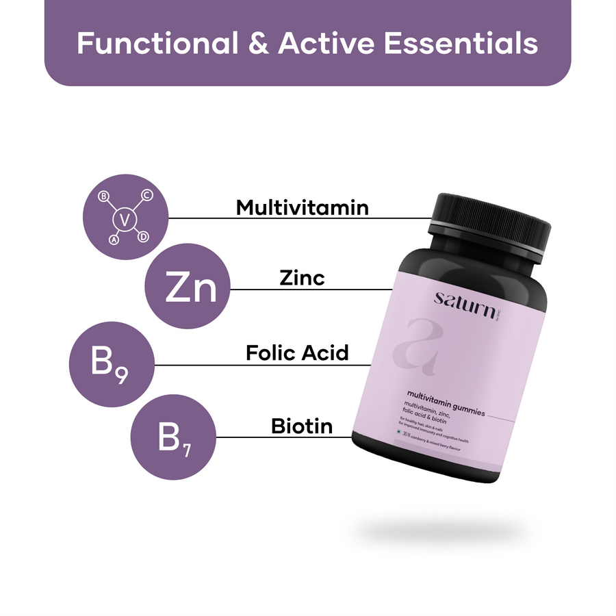 Multivitamin Gummies for Women (30N) | Powered With Multiviatmins, Zinc & Folic Acid